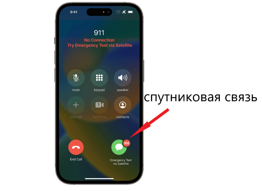 Кроме того, что новый iPhone 14 не оснащён слотом для физических SIM-карт, у него есть ещё одна особенность, которая должна положить начало новой эпохи. Речь про спутниковую связь.-2