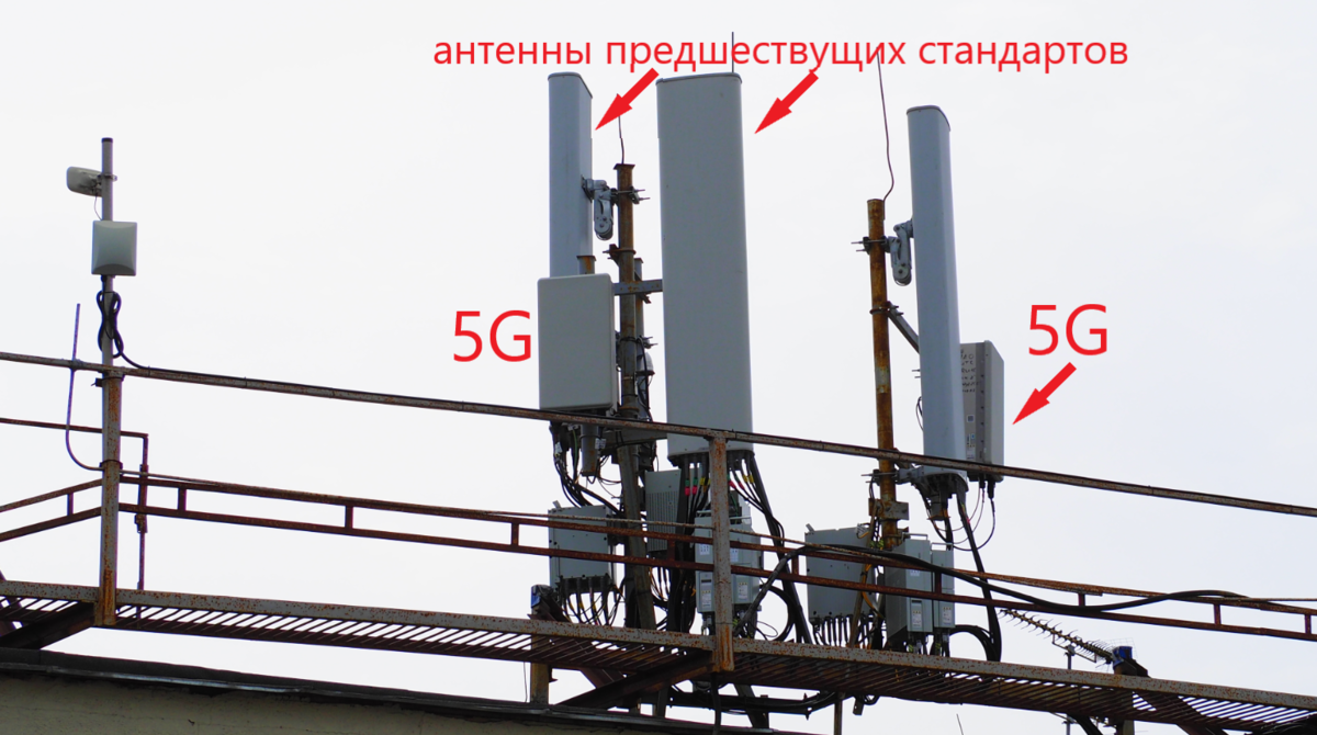 Антенные модули (AAU) для пятого поколения сотовой связи ниже обычных антенн